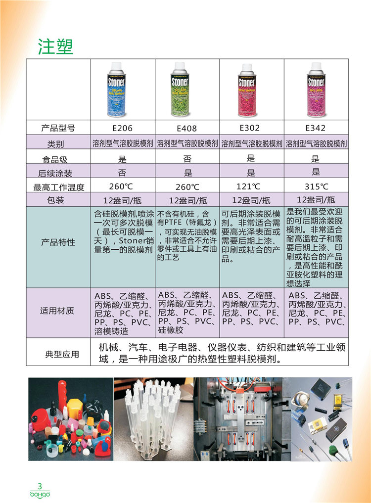 美國Stoner產(chǎn)品畫冊：塑料、聚氨酯、復(fù)合材料、橡膠制品等行業(yè)助劑（脫膜劑、清潔劑、防銹劑 、除油劑、潤滑劑、助流劑等）-3