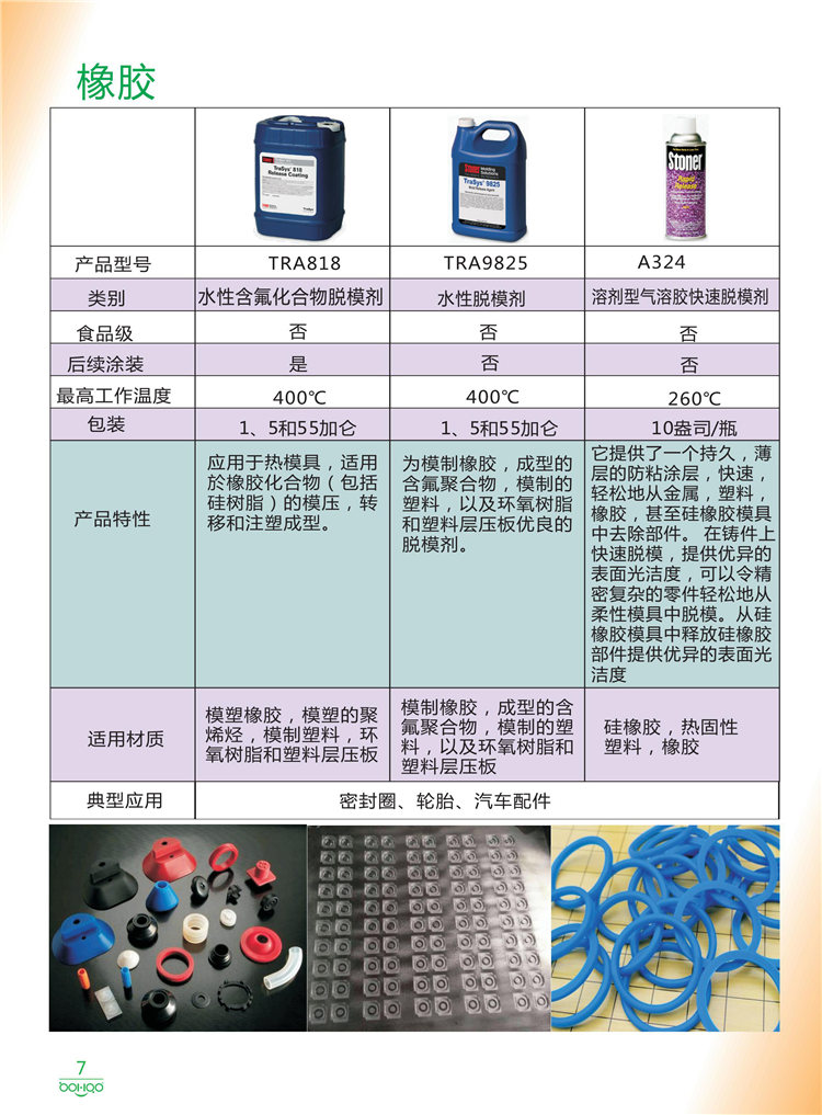 美國Stoner產(chǎn)品畫冊：塑料、聚氨酯、復(fù)合材料、橡膠制品等行業(yè)助劑（脫膜劑、清潔劑、防銹劑 、除油劑、潤滑劑、助流劑等）-7