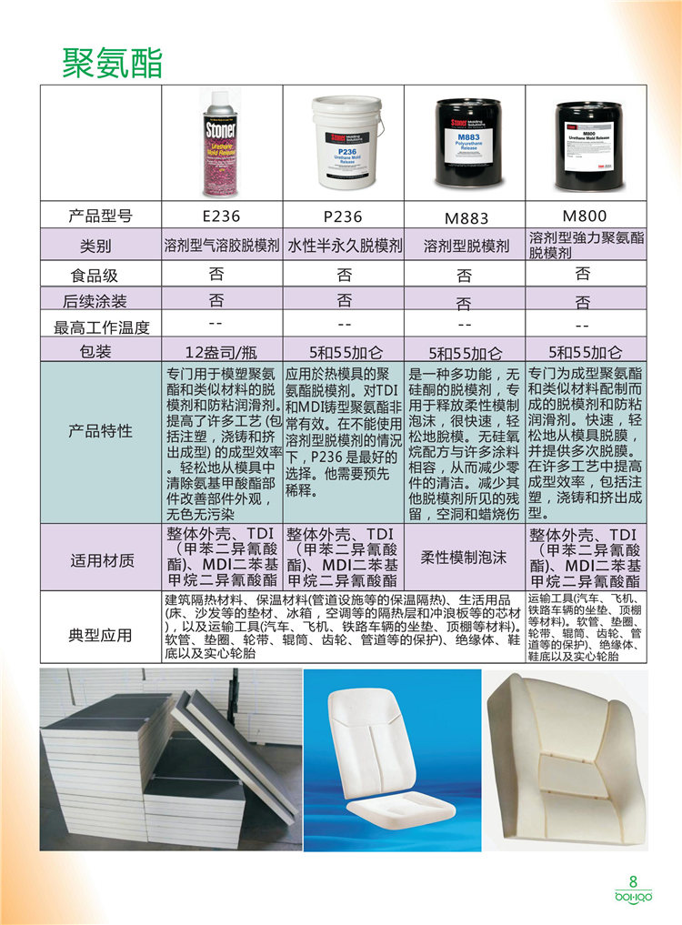 美國Stoner產(chǎn)品畫冊：塑料、聚氨酯、復(fù)合材料、橡膠制品等行業(yè)助劑（脫膜劑、清潔劑、防銹劑 、除油劑、潤滑劑、助流劑等）-8