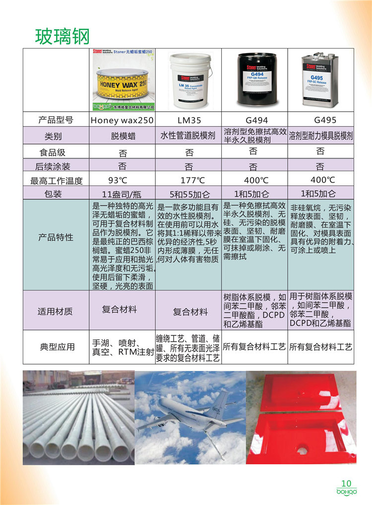 美國Stoner產(chǎn)品畫冊：塑料、聚氨酯、復(fù)合材料、橡膠制品等行業(yè)助劑（脫膜劑、清潔劑、防銹劑 、除油劑、潤滑劑、助流劑等）-10