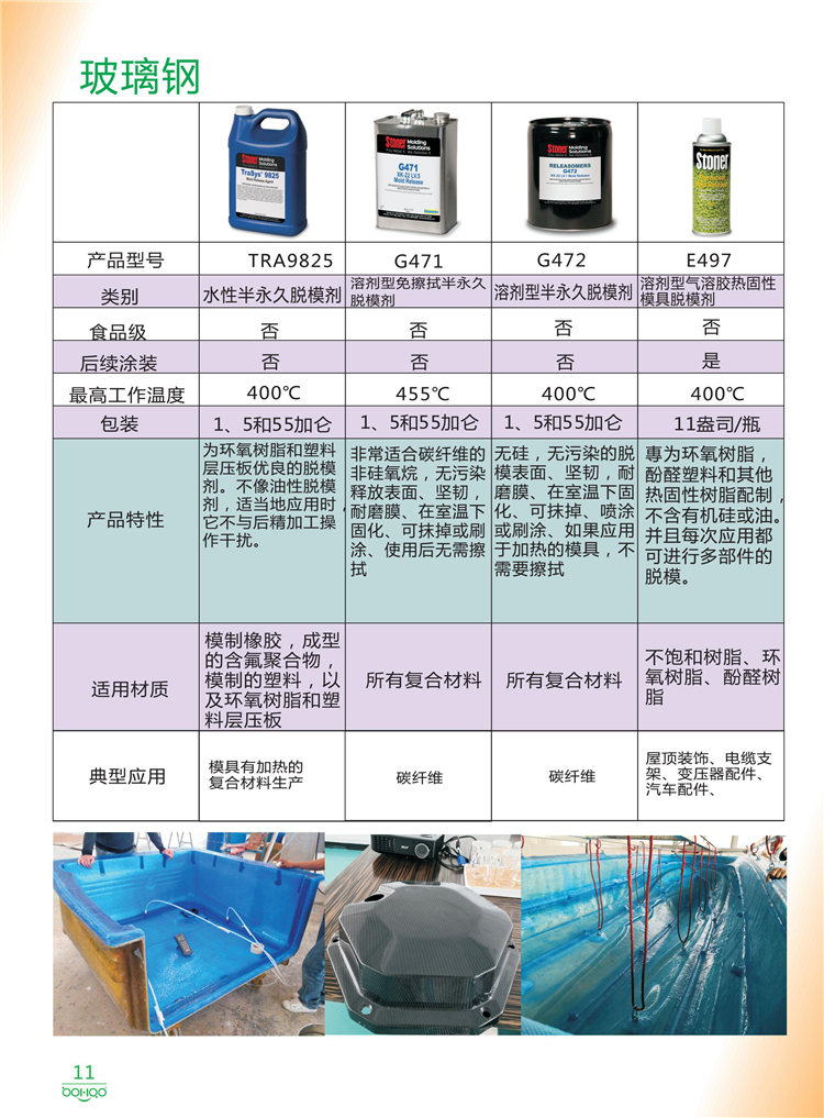 美國Stoner產(chǎn)品畫冊：塑料、聚氨酯、復(fù)合材料、橡膠制品等行業(yè)助劑（脫膜劑、清潔劑、防銹劑 、除油劑、潤滑劑、助流劑等）-11