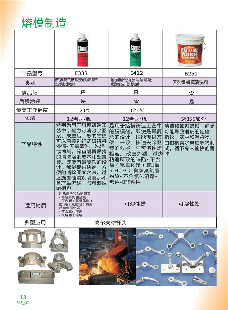 美國Stoner產(chǎn)品畫冊：塑料、聚氨酯、復(fù)合材料、橡膠制品等行業(yè)助劑（脫膜劑、清潔劑、防銹劑 、除油劑、潤滑劑、助流劑等）-13