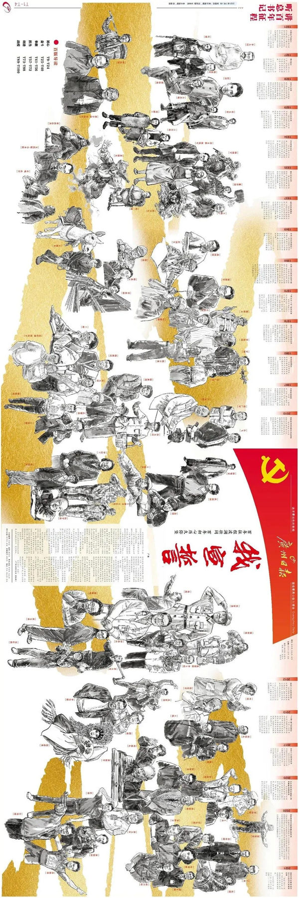 建黨百年丨歲月見初心，平安闊步向前行！