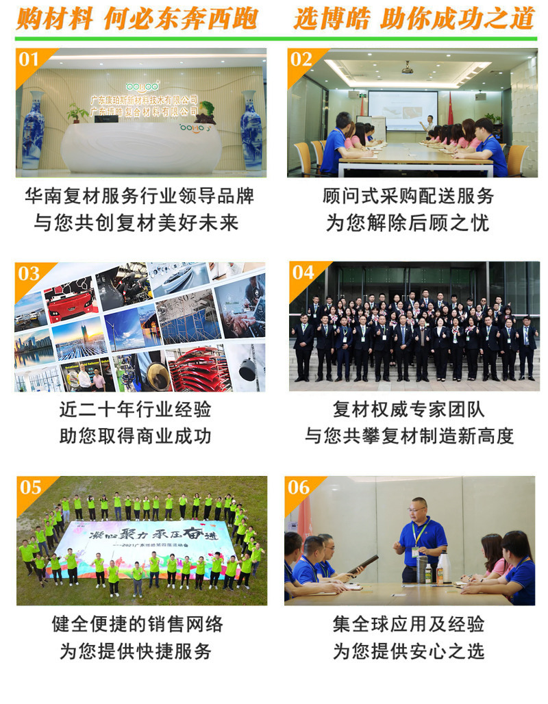 購復合材料，何必東奔西跑，選擇廣東博皓，助你成功之道