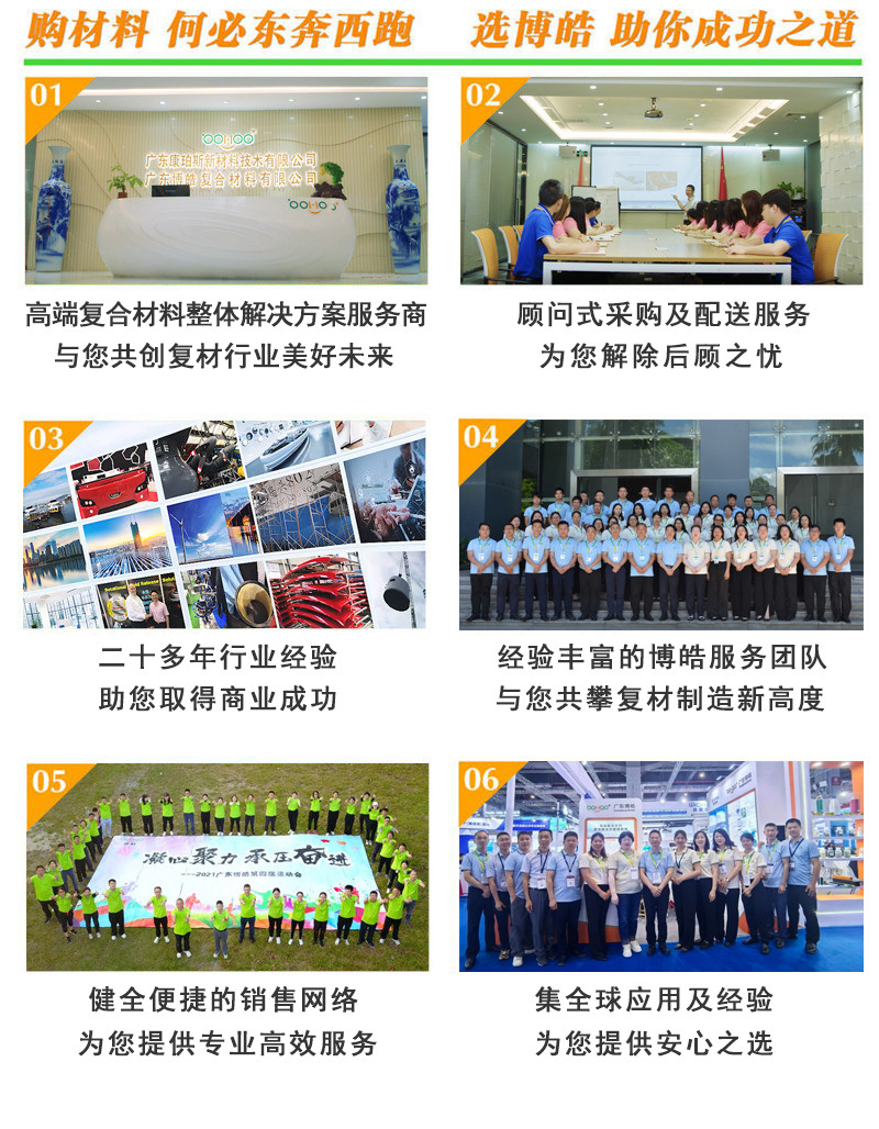 購(gòu)復(fù)合材料，何必東奔西跑，選擇廣東博皓，助你成功之道