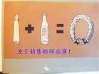 【博皓分享】1+1=0 關(guān)于銷(xiāo)售的那些事！！