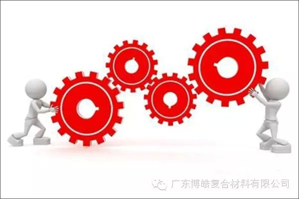 學會這些世界頂級思維，終身受用--協(xié)調(diào)