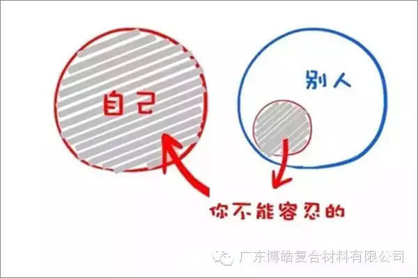 【博皓感悟】這樣的思維，害人不淺！-3