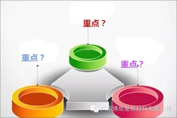 【博皓課堂】團(tuán)隊(duì)拖延癥，腫么辦？-2